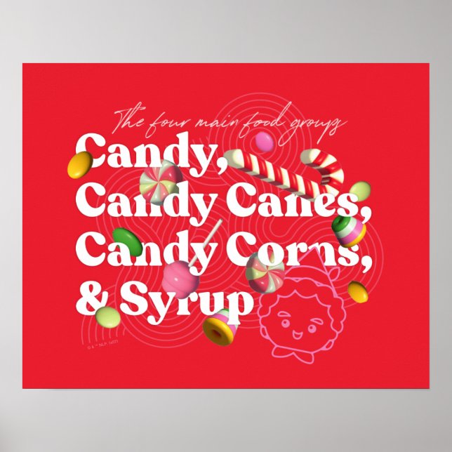 Póster Elf the Movie | Los Cuatro Grupos Principales De A (Frente)