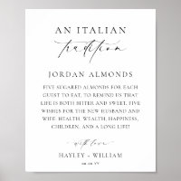 Ellesmere Una Tradición Italiana Azucarada
