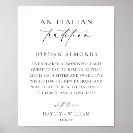 Póster Ellesmere Una Tradición Italiana Azucarada