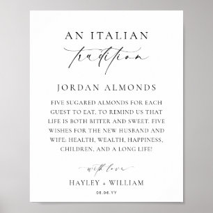 Póster Ellesmere Una Tradición Italiana Azucarada