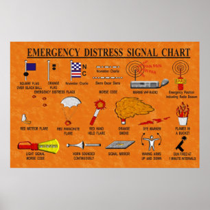 Póster Emergency Distress Signal Chart