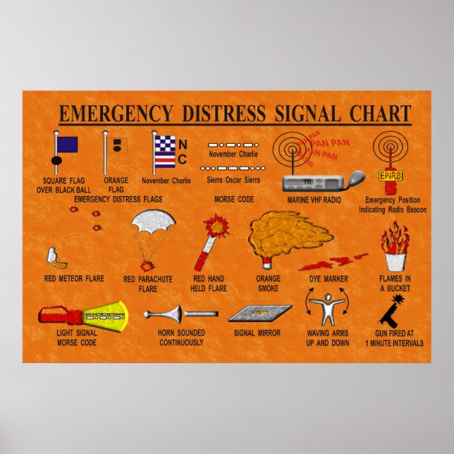 Póster Emergency Distress Signal Chart (Frente)
