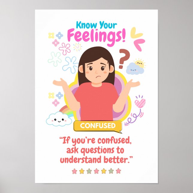 Póster Emociones de Niños con Confusión (Frente)