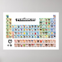 EMOJI PERIÓDICOS - Tabela Periódica Completa