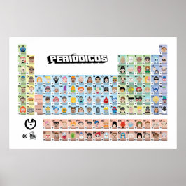 Póster EMOJI PERIÓDICOS - Tabela Periódica Completa