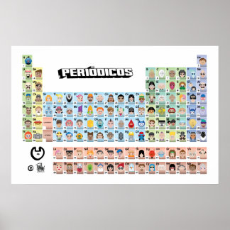 Póster EMOJI PERIÓDICOS - Tabela Periódica Completa