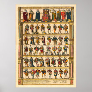 Póster Emperadores del Santo Imperio Romano