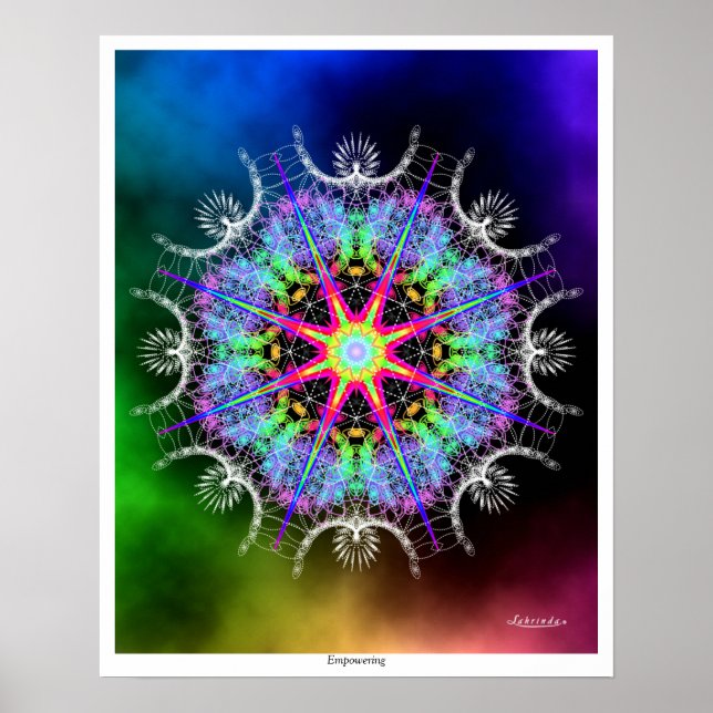 Póster Empoderamiento (Frente)