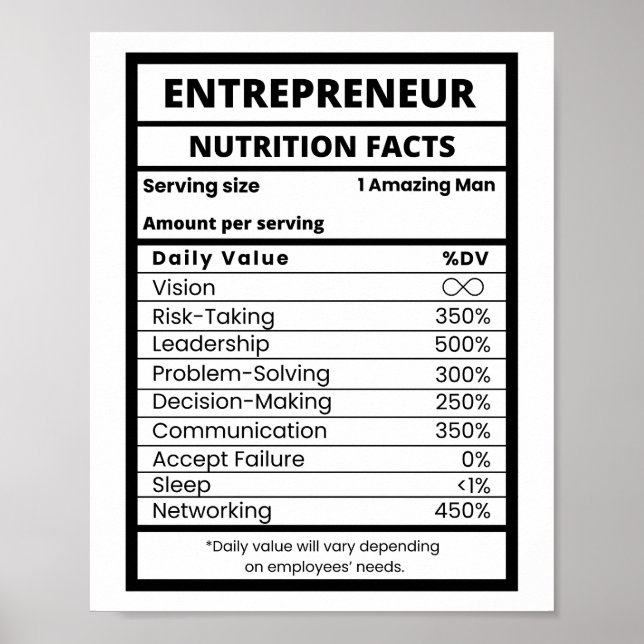 Póster Emprendedores y entusiastas de los negocios Cool (Frente)