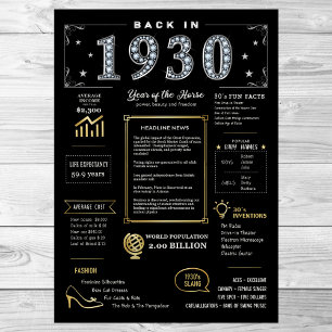 Póster En 1930 Poster Imprimible, Rótulo De Cumpleaños De