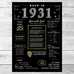 Póster En 1931 Poster Imprimible, Rótulo De Cumpleaños De