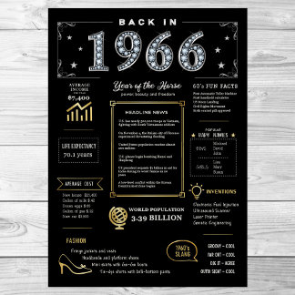 Póster En 1966 Poster Imprimible, Rótulo De Cumpleaños De