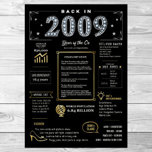 Póster En 2009 Poster Imprimible, Rótulo De Cumpleaños De