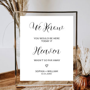 Póster En el recuerdo amoroso de la fiesta de la boda Min