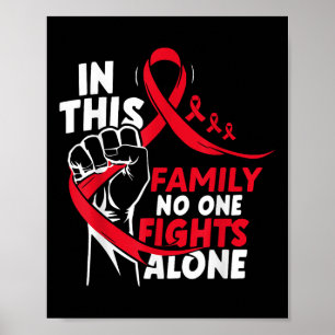 Póster En Esta Familia Luchamos Solos Contra La Concienci