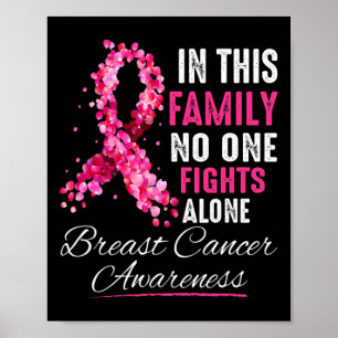 Póster En Esta Familia Nadie Lucha Solo Contra El Cáncer 