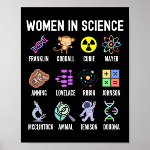Póster En la ciencia - Chicas feministas empoderando a lo