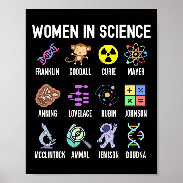 Póster En la ciencia - Chicas feministas empoderando a lo (Frente)