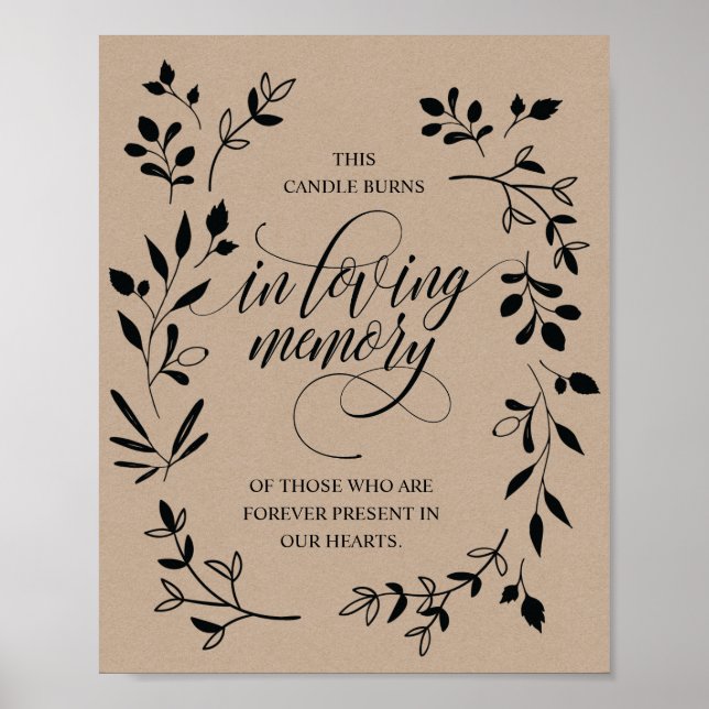 Póster En la memoria amorosa, el Rótulo quema velas conme (Frente)