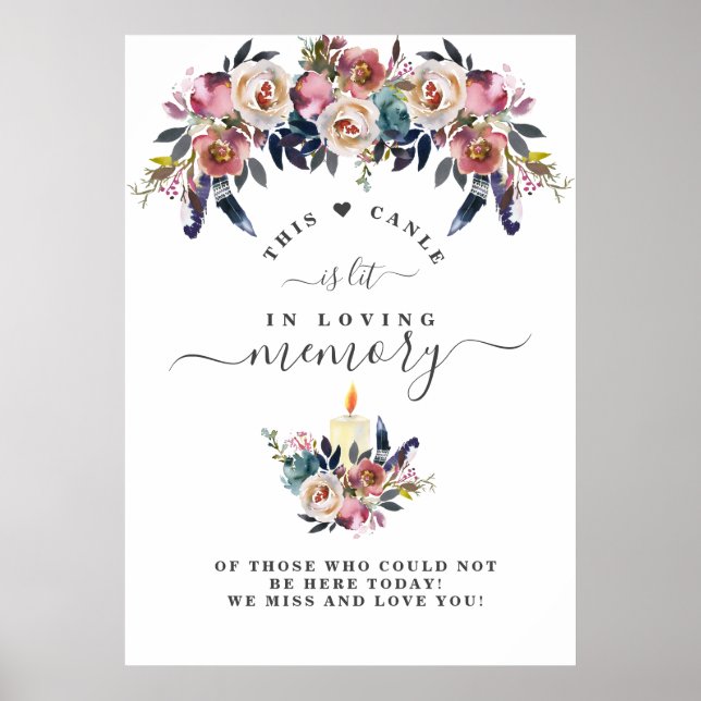 Póster En la memoria amorosa Rótulo en memoria azul turbu (Frente)