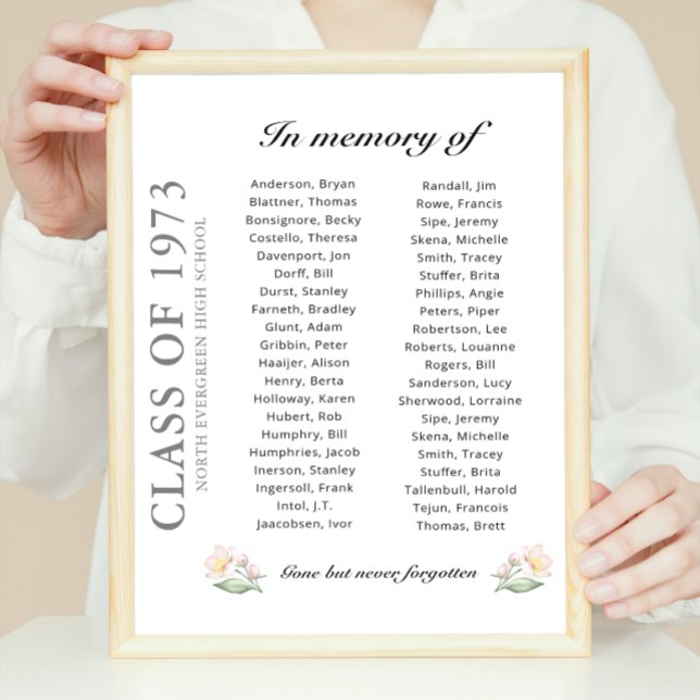Póster En memoria de la reunión de clases hasta 40 Poster (Subido por el creador)