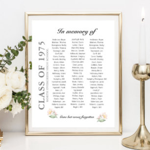 Póster En memoria de la reunión de clases hasta 75 Poster