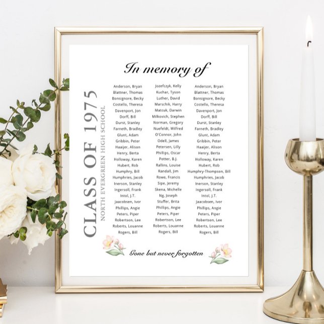 Póster En memoria de la reunión de clases hasta 75 Poster (Subido por el creador)