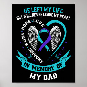 Póster En Memoria De Mi Padre, La Pérdida De Awarene Suic