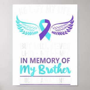 Póster En Memoria Del Hermano La Prevención De La Concien