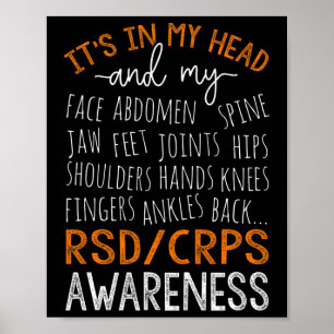 Póster En Mi Cabeza Y Mi Cuerpo Guerrero Rsd Crps Concien