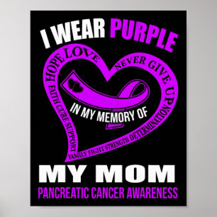Póster En Mi Memoria De Mi Mamá Conciencia Pancreática So