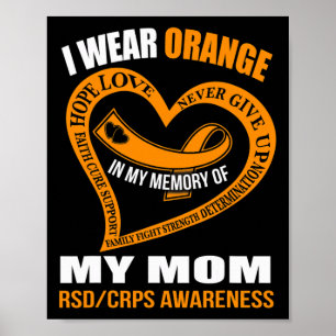 Póster En Mi Memoria De Mi Mamá, La Conciencia De Rsdcrps
