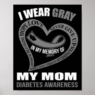Póster En Mi Memoria De Mi Mamá La Conciencia Sobre La Di