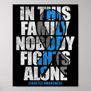 Póster En Noviembre Usamos Diabetes Diabéticos Azules T1d