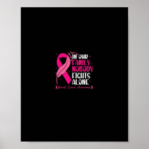 Póster En nuestra familia nadie lucha solo - Cáncer de Ma