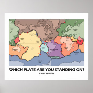Póster ¿En Qué Placa Estás Parado? (Tectónica de placas)