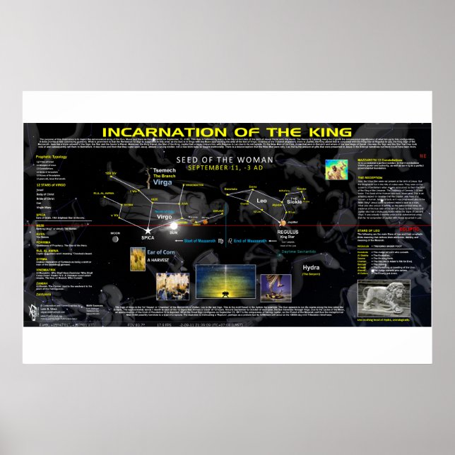 Póster Encarnación de Jesús (Frente)