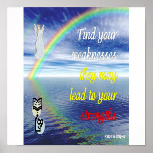 Póster Encuentra tus debilidades