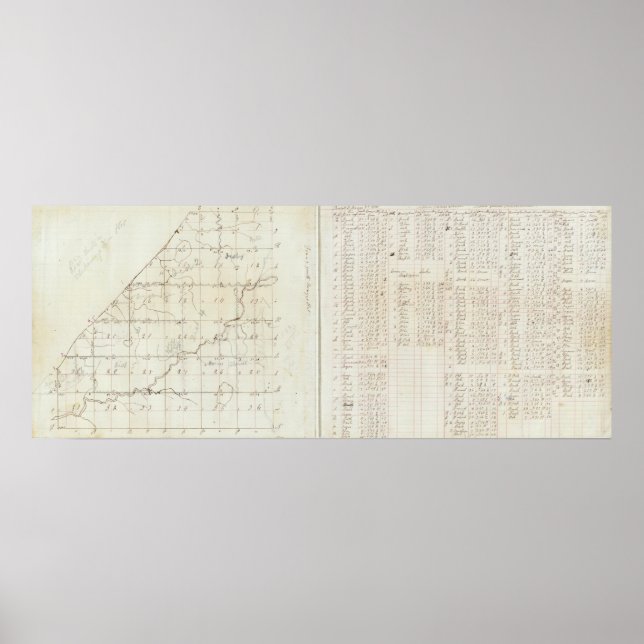 Póster Encuesta de Michigan (Frente)