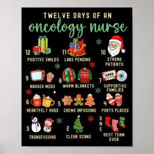 Póster Enfermera de oncología en Navidad 12 días de una e