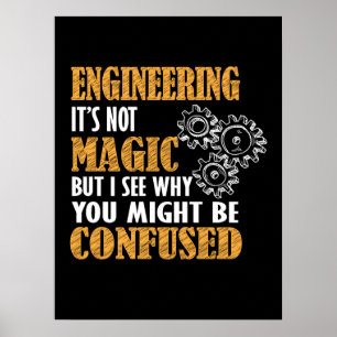 Póster Engineering - I See Why You Might Be Confused