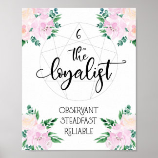 Póster Enneagram 6 El Lealista