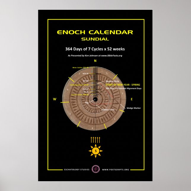 Póster Enoch Calendar Sundial (Frente)