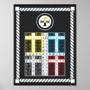 Póster Enochian Earth Elemental Tablet sobre lienzo