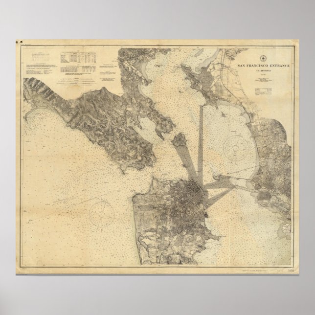 Póster Entrada de San Francisco, California (Frente)
