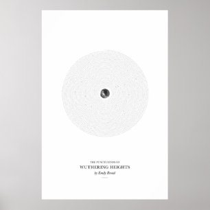 Póster Entre las palabras: Cumbres borrascosas