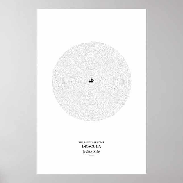 Póster Entre las palabras: Drácula (Frente)