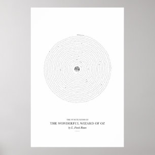 Póster Entre las palabras: El Maravilloso Mago de Oz