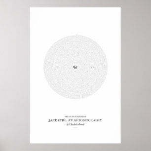 Póster Entre las palabras: Jane Eyre