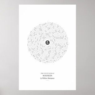 Póster Entre las palabras: Sonetos de Shakespeare